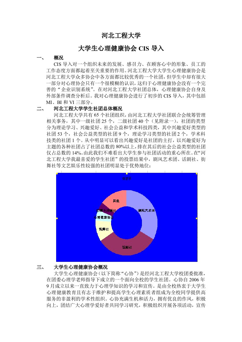 大学生心理健康协会CIS导入