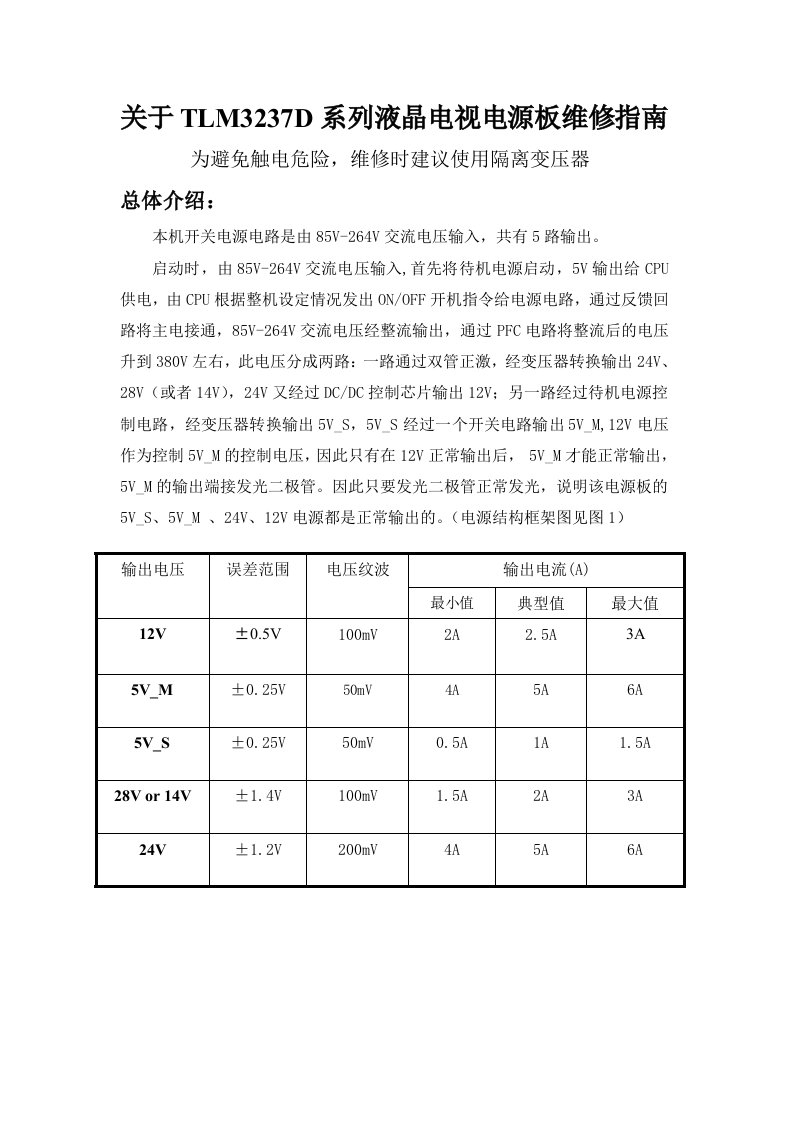 TLM3237D系列液晶电视电源板维修指南