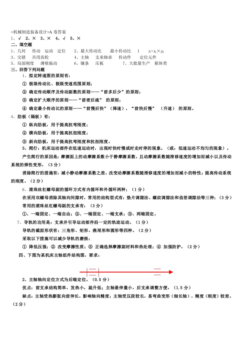 机械制造装备机电传动控制