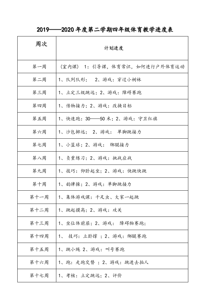 新编小学四年级下册体育教案