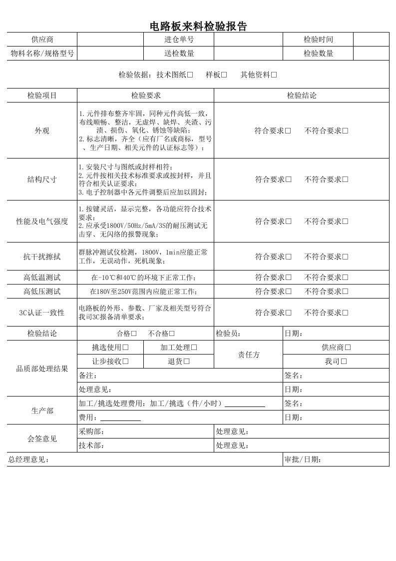 电路板检验报告