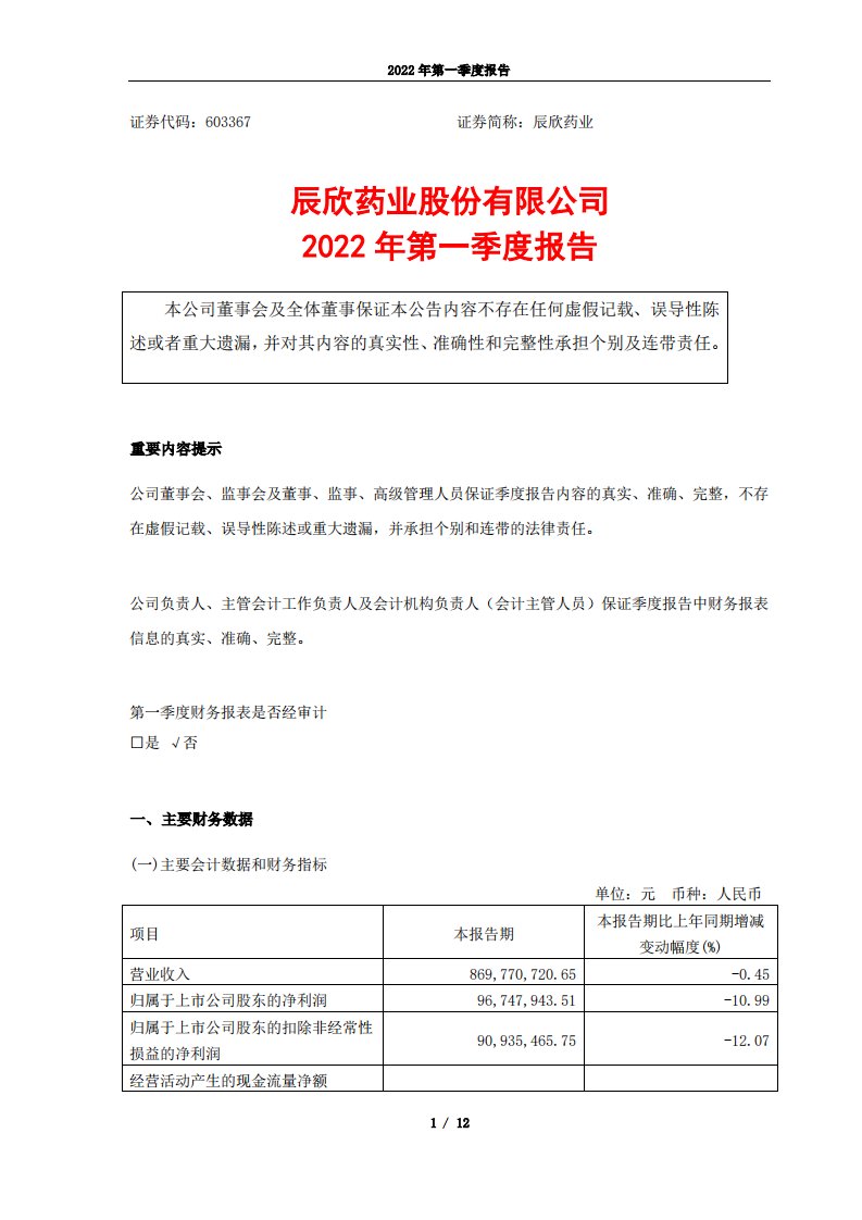 上交所-辰欣药业股份有限公司2022年第一季度报告-20220426