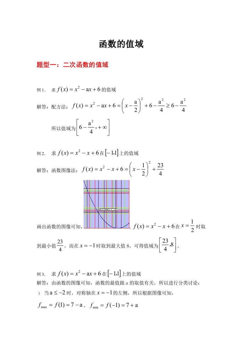 函数的值域求法集锦