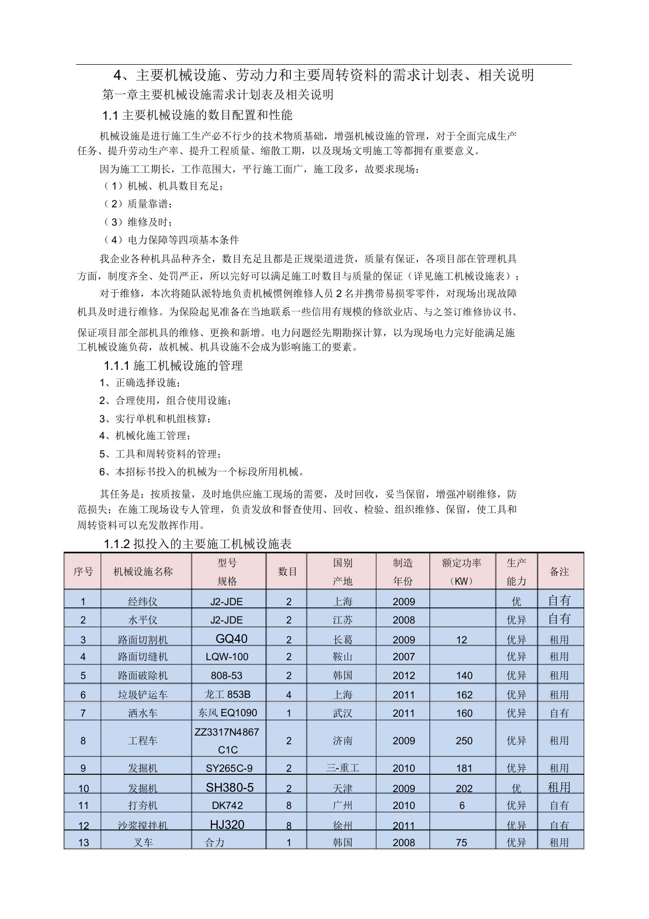 主要机械设备劳动力和主要周转材料需求计划表相关说明