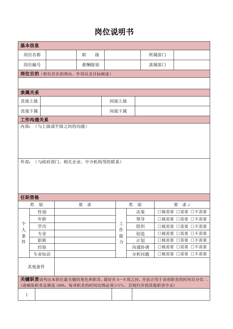 岗位说明书(空白)