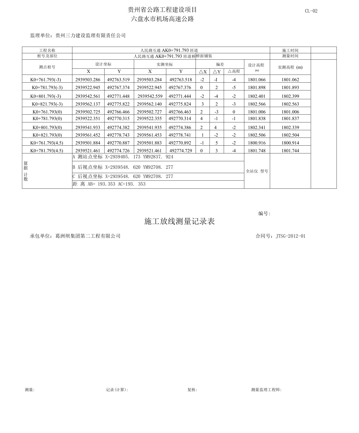 人民路互通AK0+791.793匝道桥桥面铺装