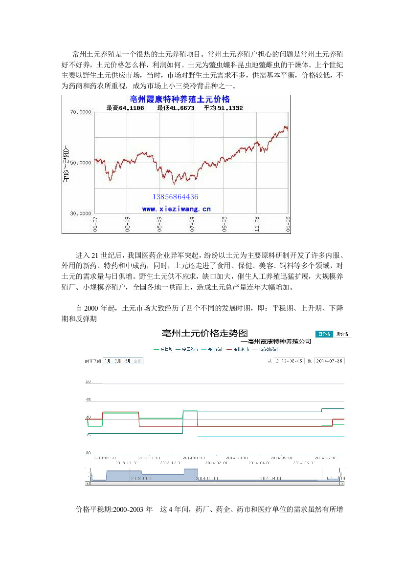 2014年常州土元养殖市场价格