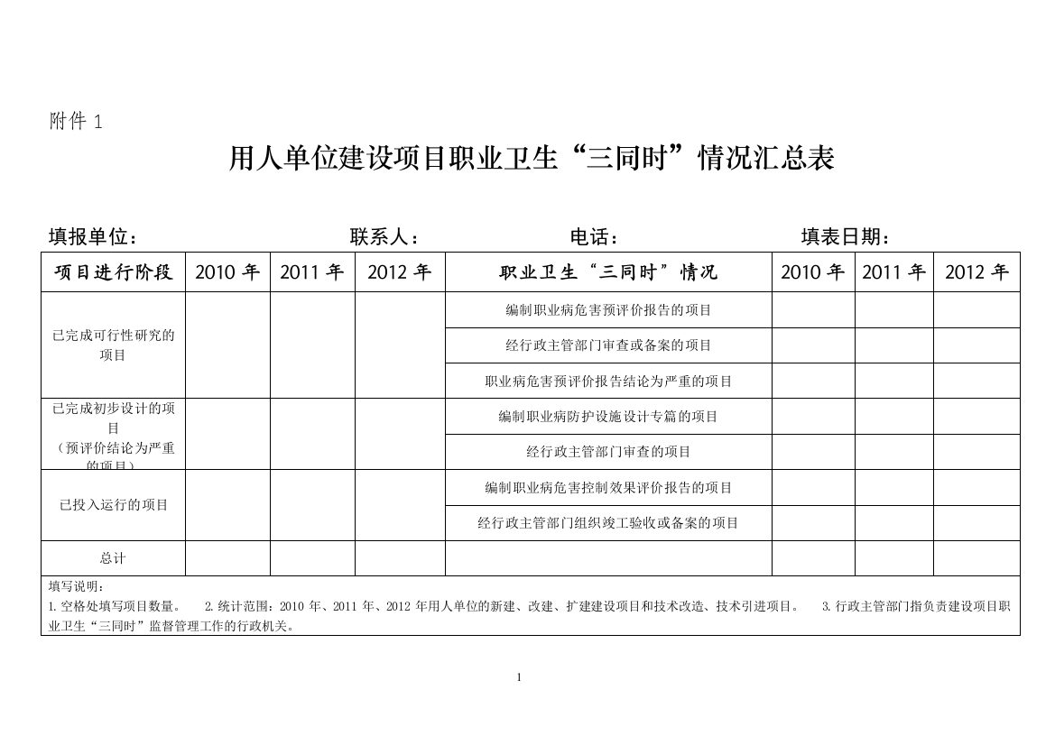 职业卫生“三同时”