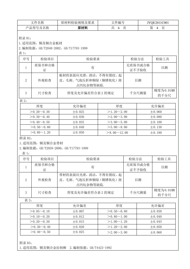 来料检验规范及流程