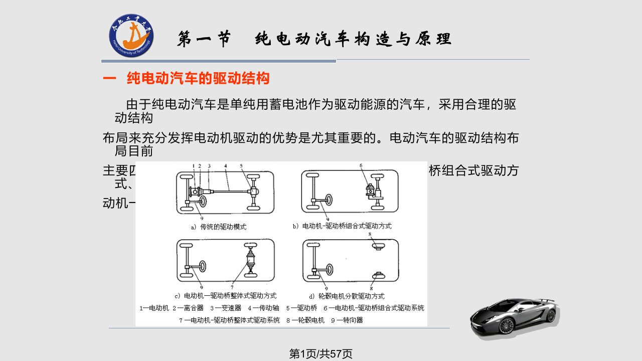 电动汽车构造与原理PPT课件