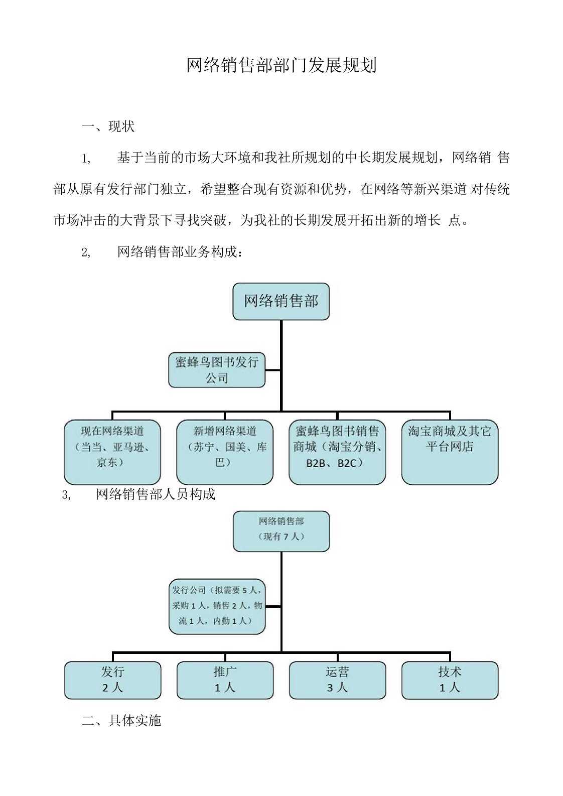 网络销售部部门发展规划