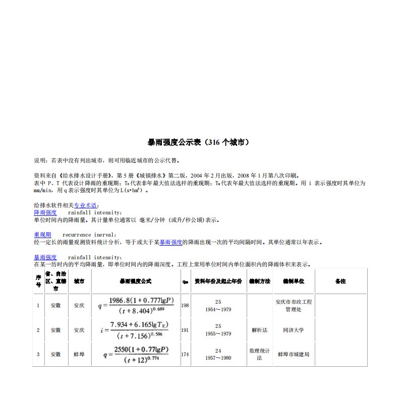 暴雨强度公式表