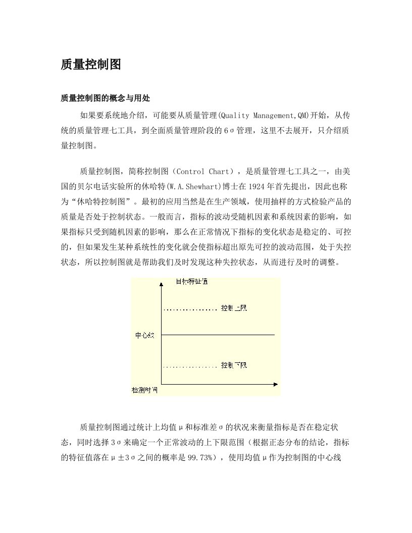 jctAAA质量控制图