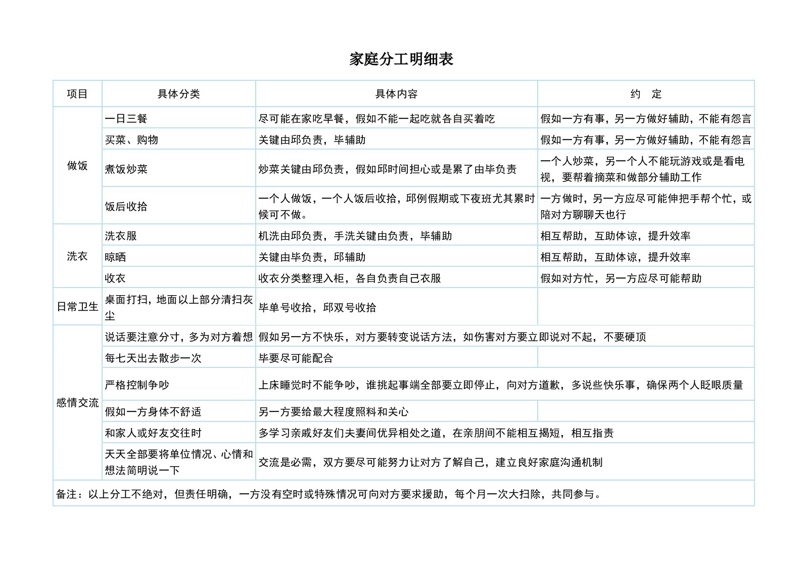 家庭分工明细表样本