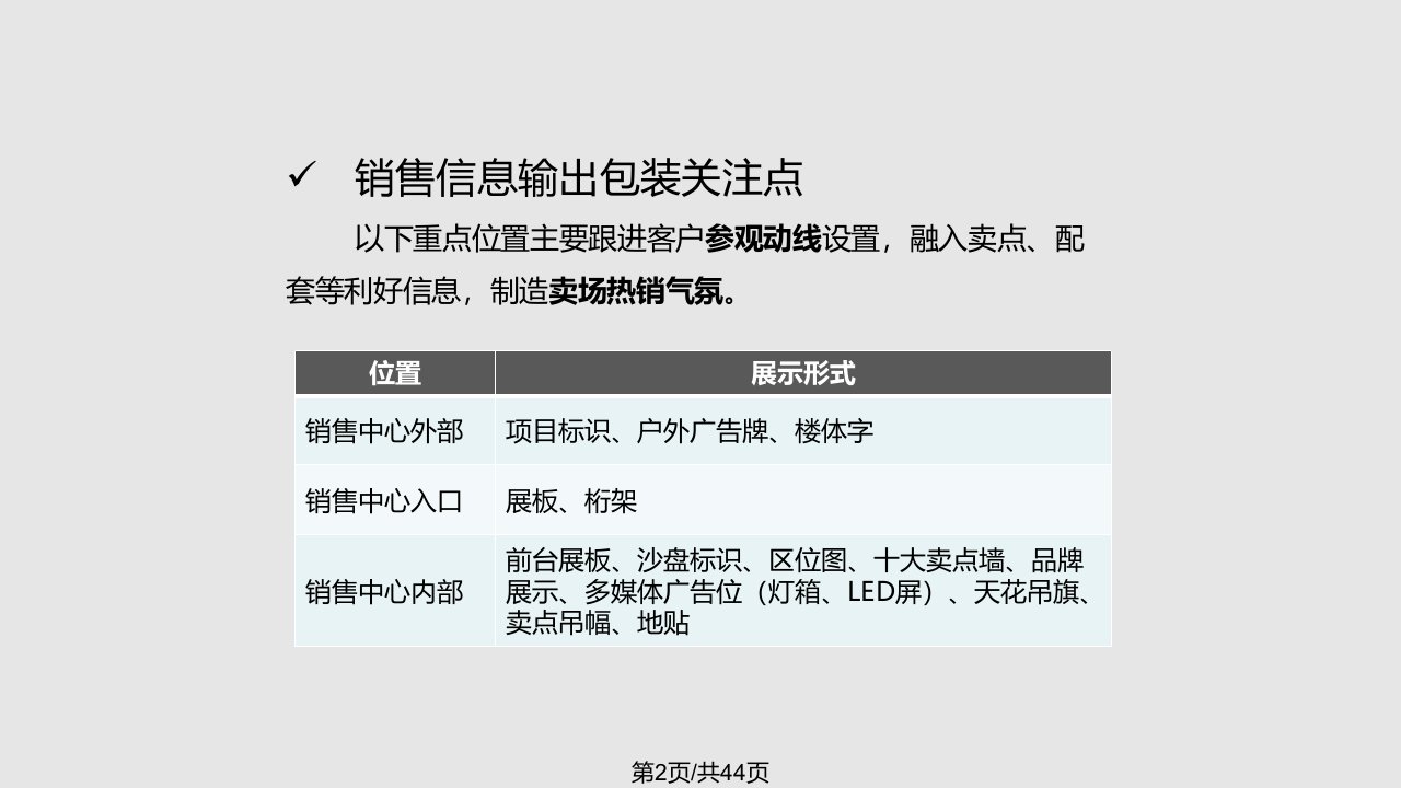 碧桂园销售气氛包装案例分享