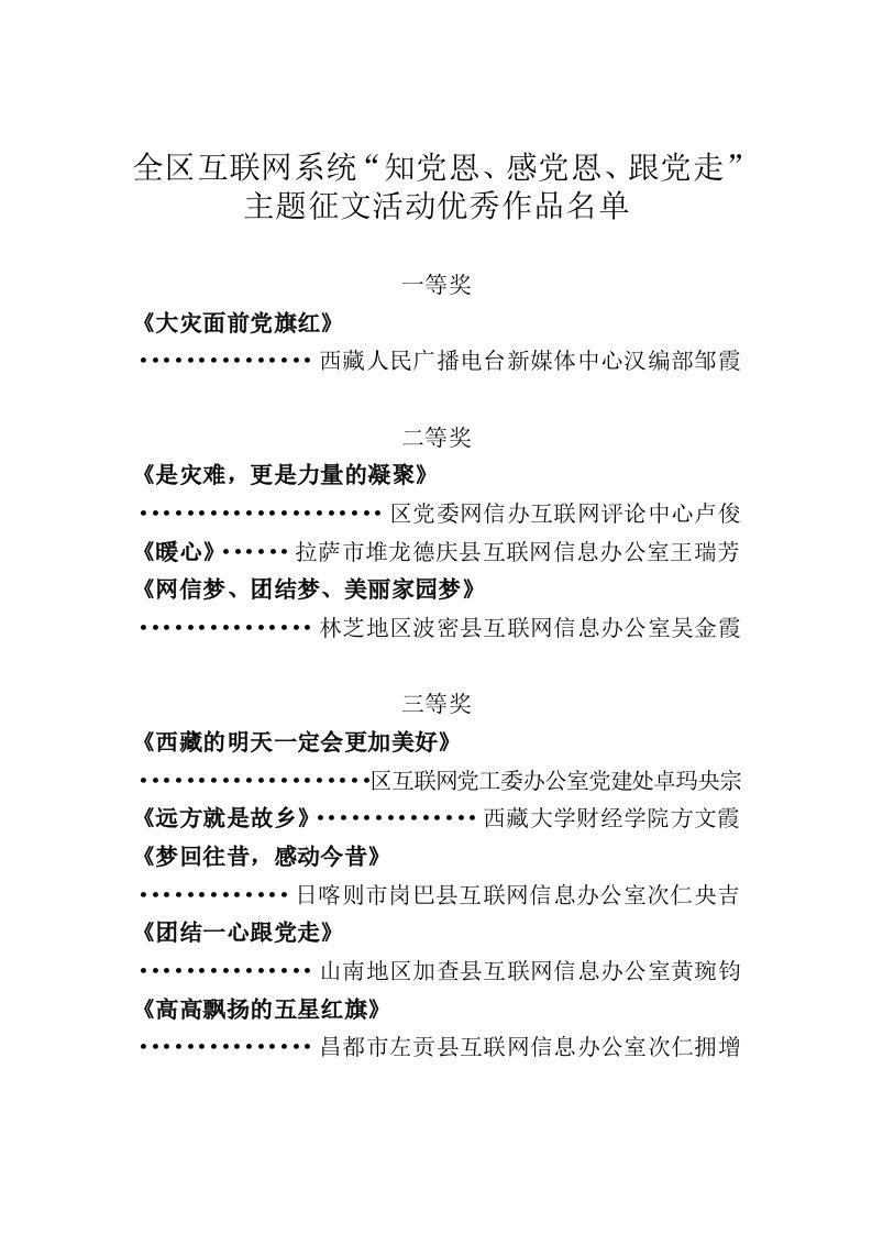 全区互联网系统知党恩、感党恩、跟党走主题征文活动优