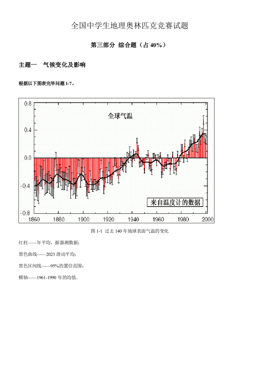 2023年全国地理奥林匹克竞赛试题