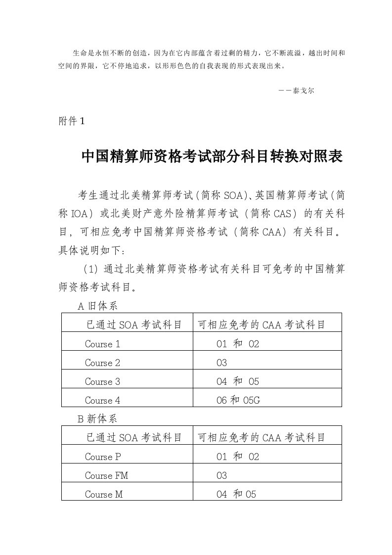 Aedejjq中国精算师资格考试部分科目转换对照表