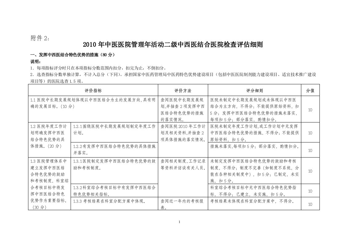 二级中西医结合医院检查评估细则