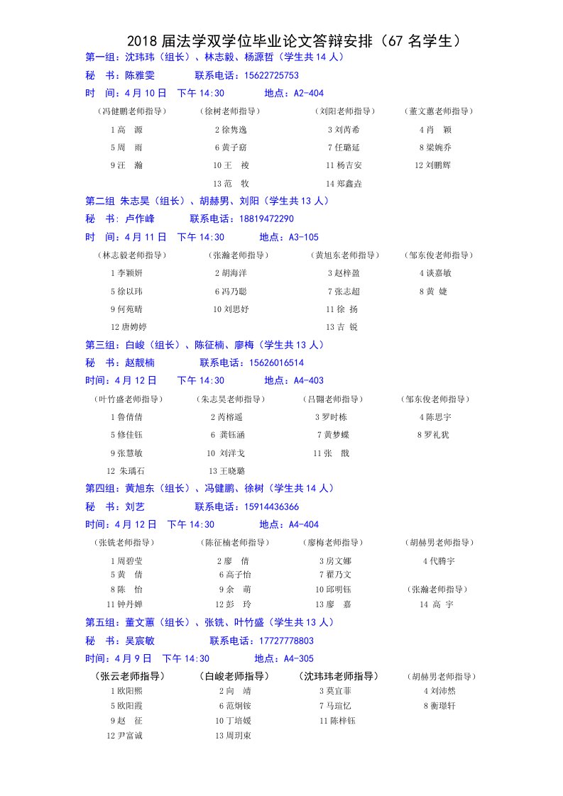 2018届法学双学位毕业论文答辩安排（67名学生）