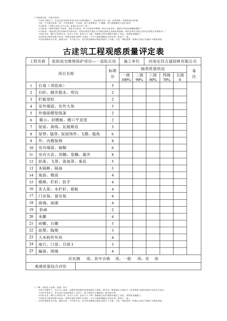 古建筑工程观感质量评定表