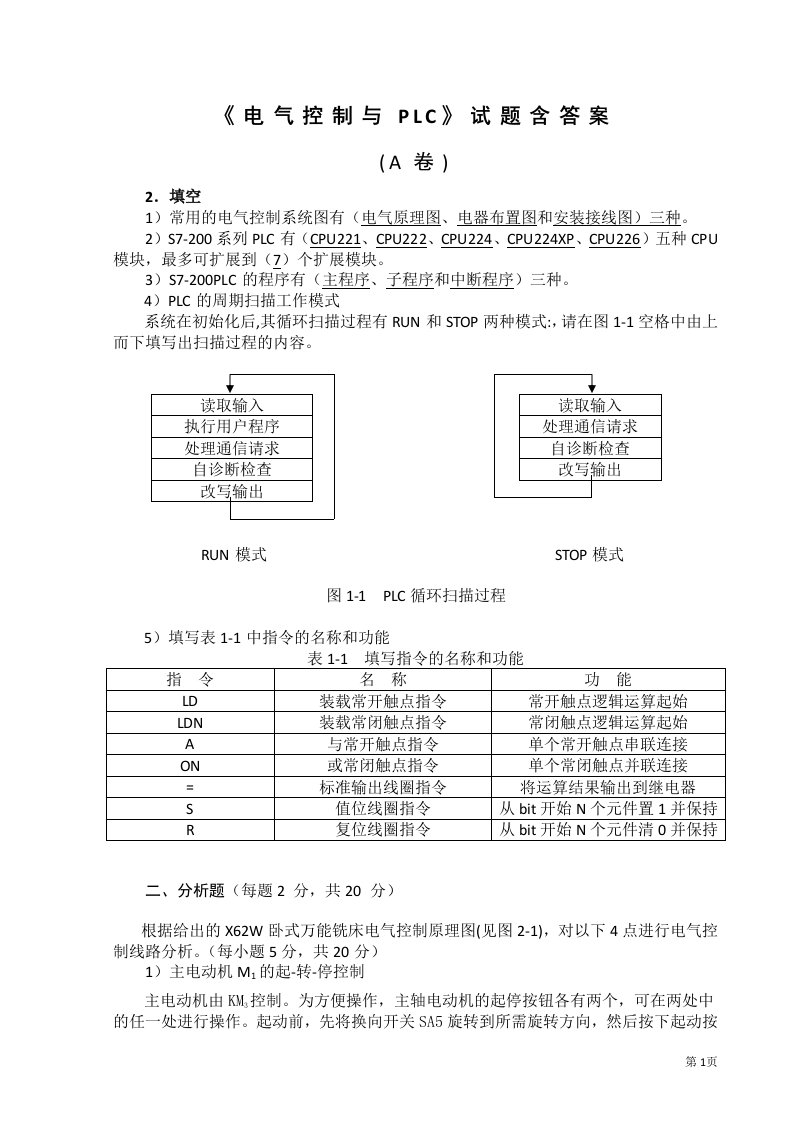 机床电气控制试题之四