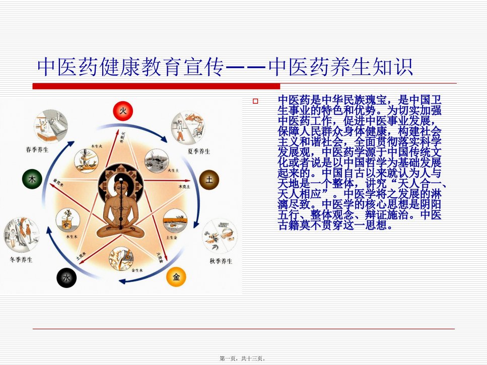 中医药健康教育宣传知识-中医药养生