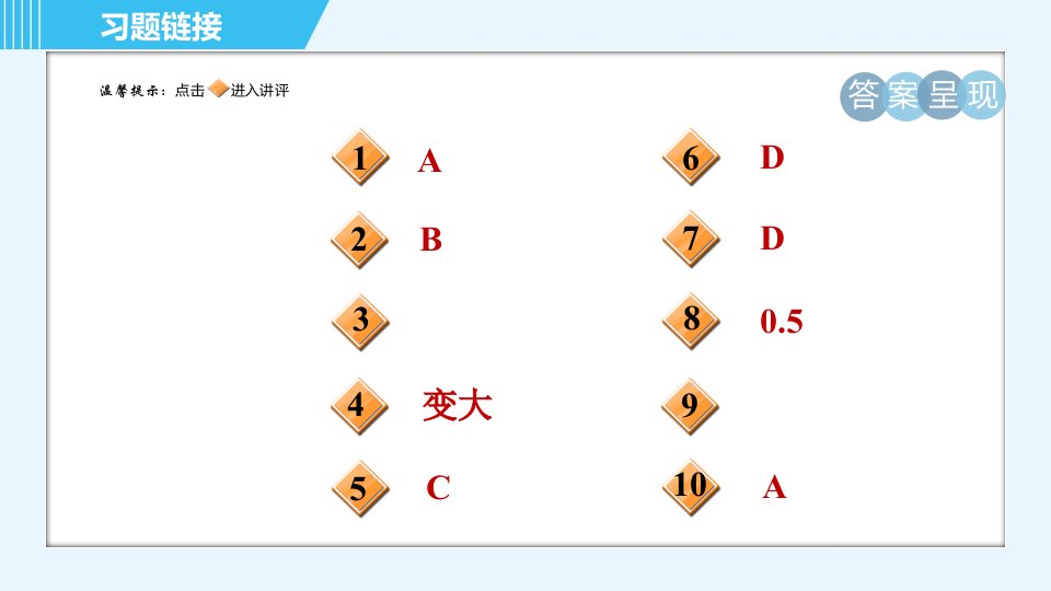 苏科版九年级上册物理课件第13章13.3.1电流及其测量