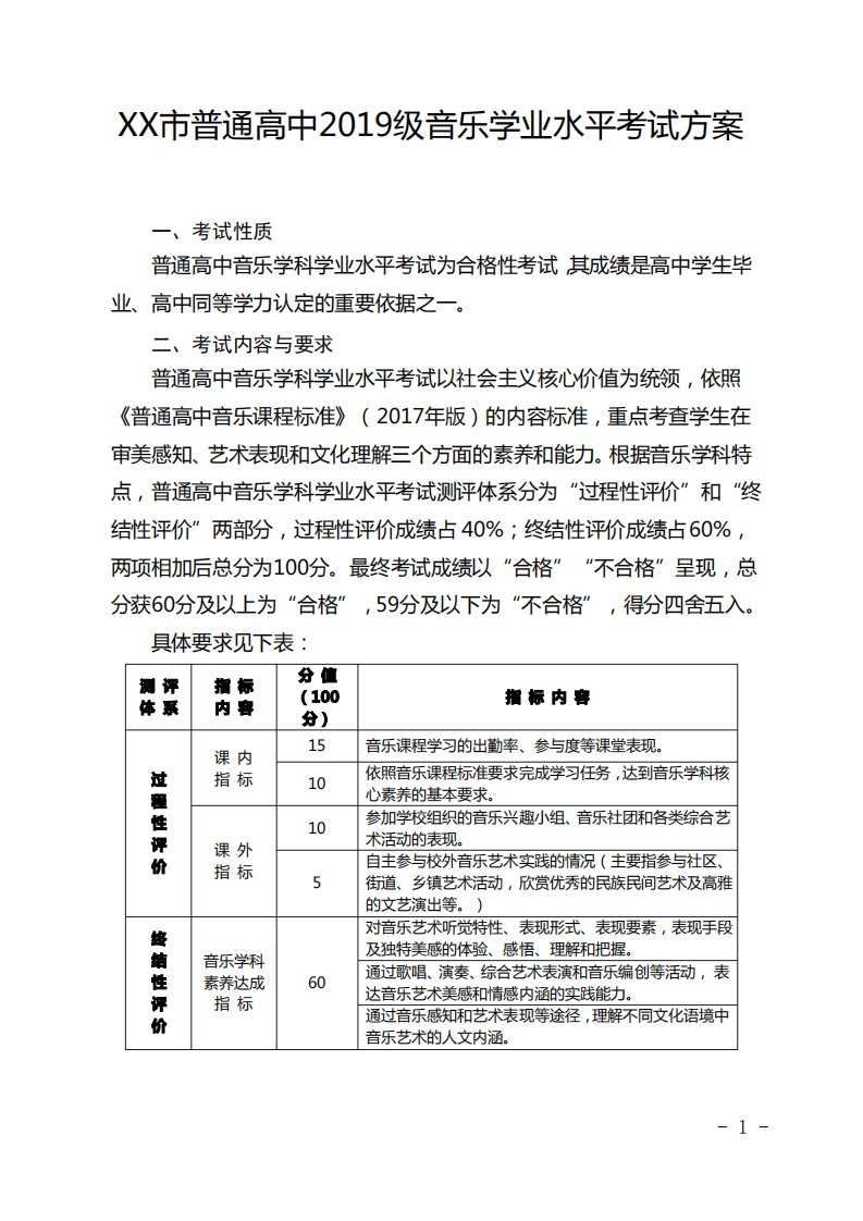 高中音乐学业水平考试方案(精品)