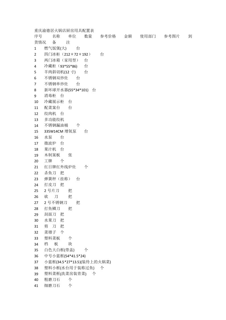 重庆火锅店厨房用具配置表