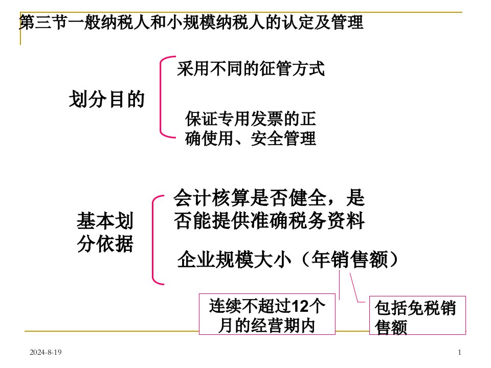 2.3一般纳税人和小规模纳税人的认定及管理