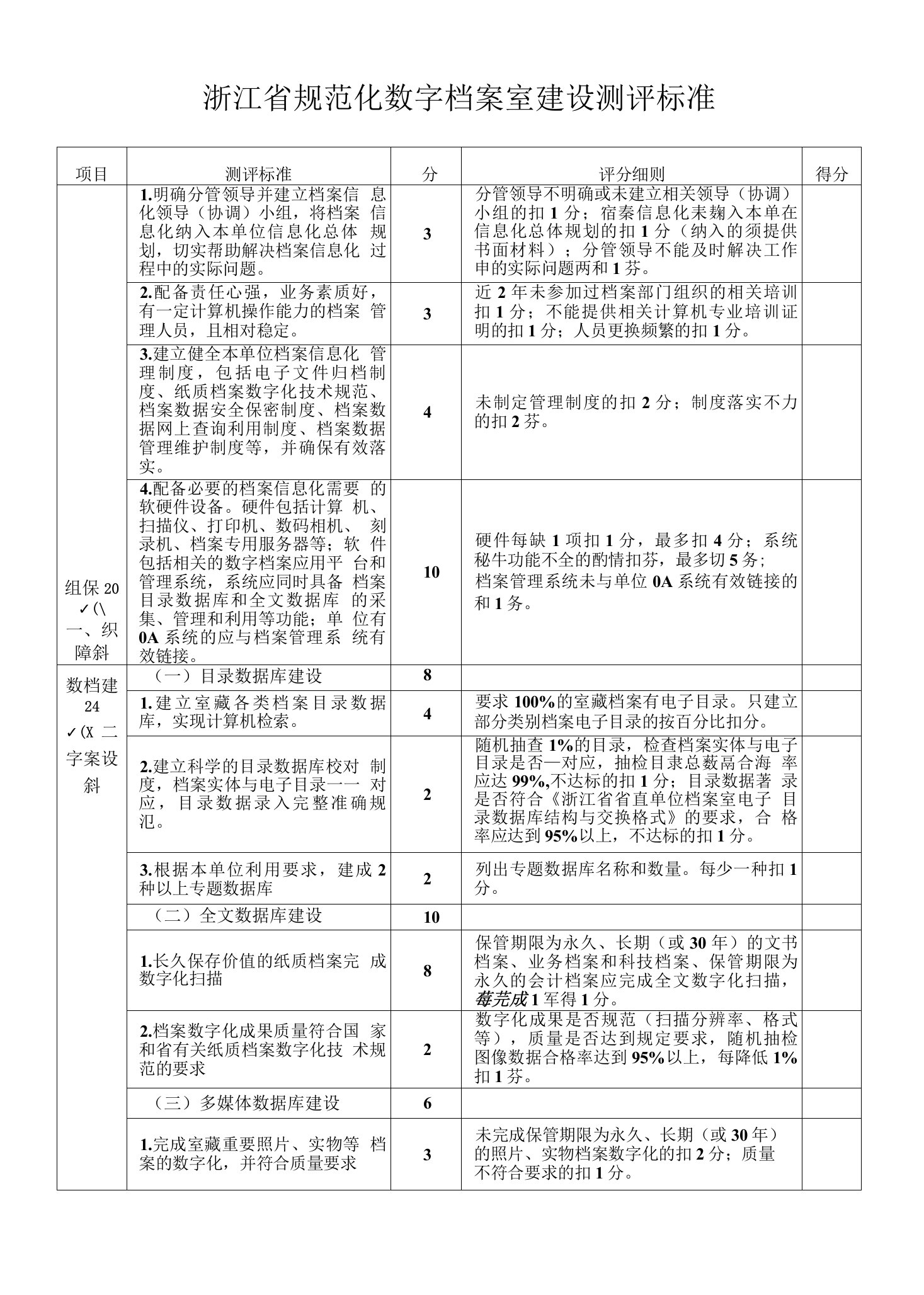 浙江省规范化数字档案室建设测评标准