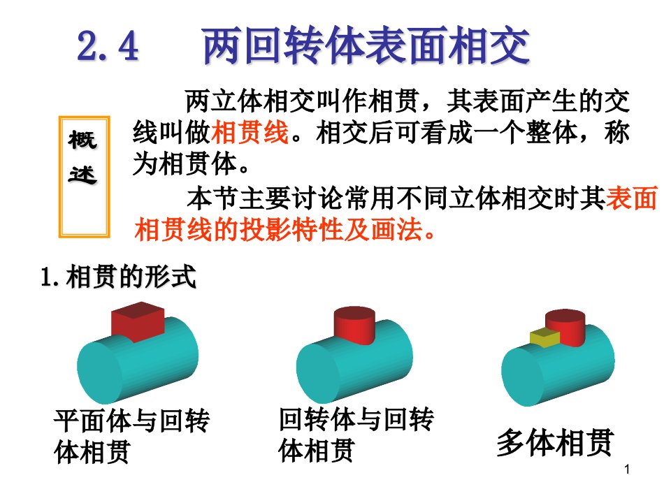 组合相贯线