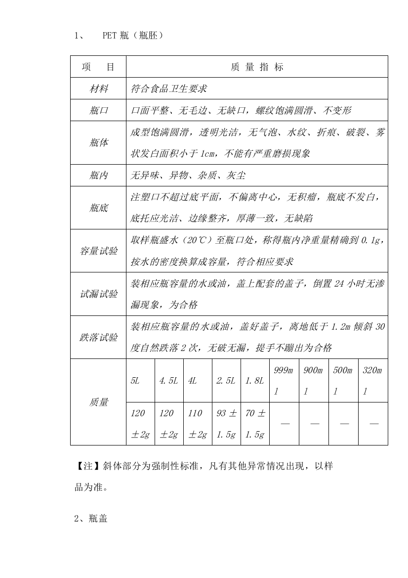 物料标准大全316讲解