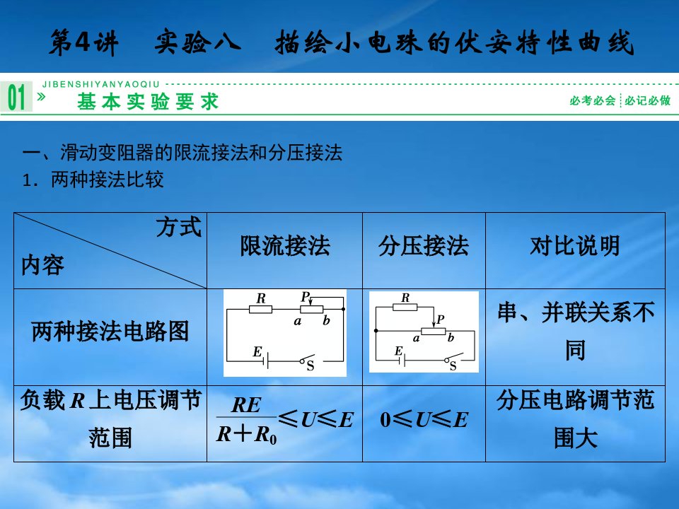 高考物理一轮复习