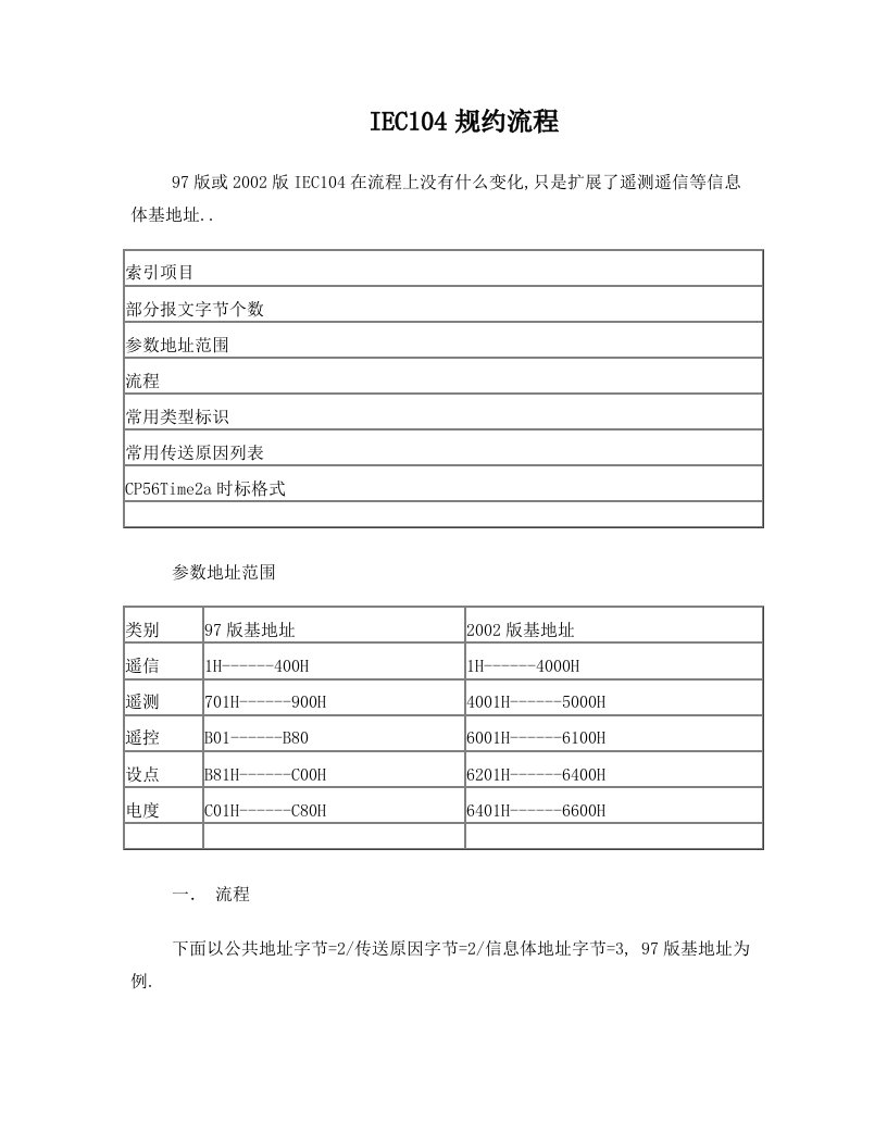 IEC104报文流程