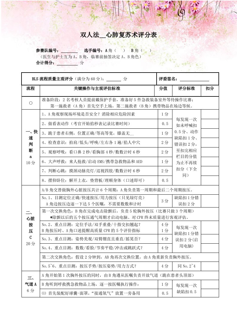 双人法成人心肺复苏术评分表