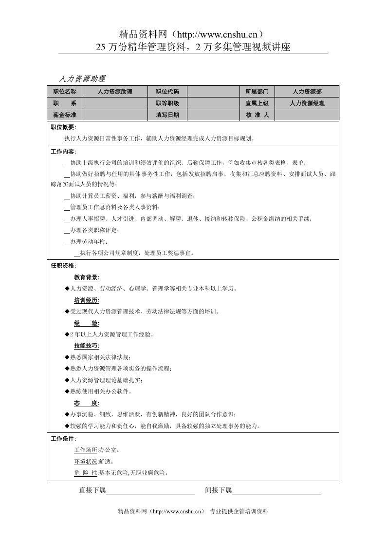 人力资源助理岗位说明书(1)