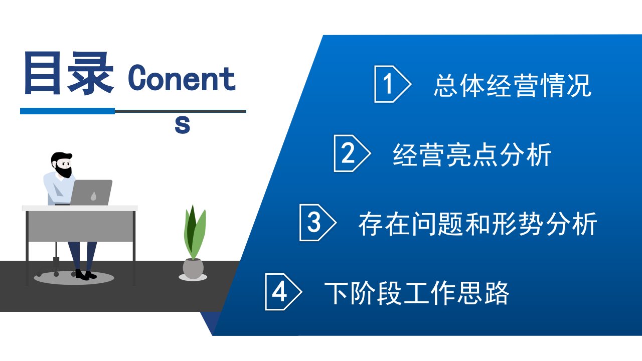 公司年终经营分析工作汇报PPT模板