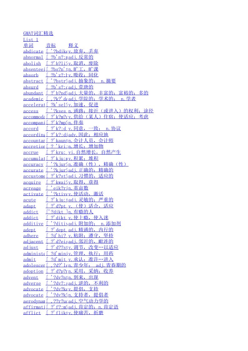 《GMAT词汇精逊单词WORD版1