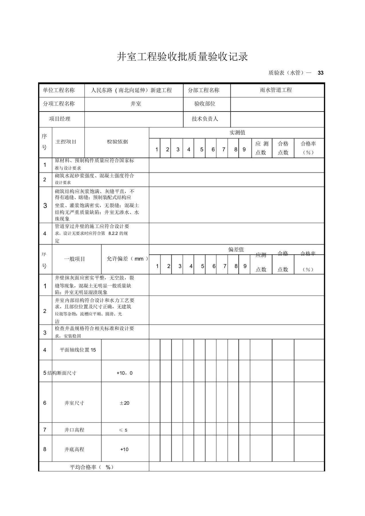 雨污水井检验批