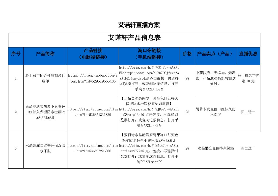 精品文档-艾诺轩直播策划方案2页