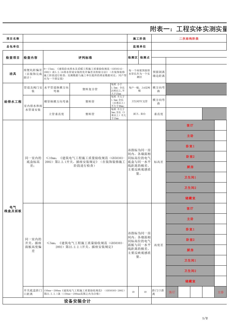 工程实体实测实量现场记录表