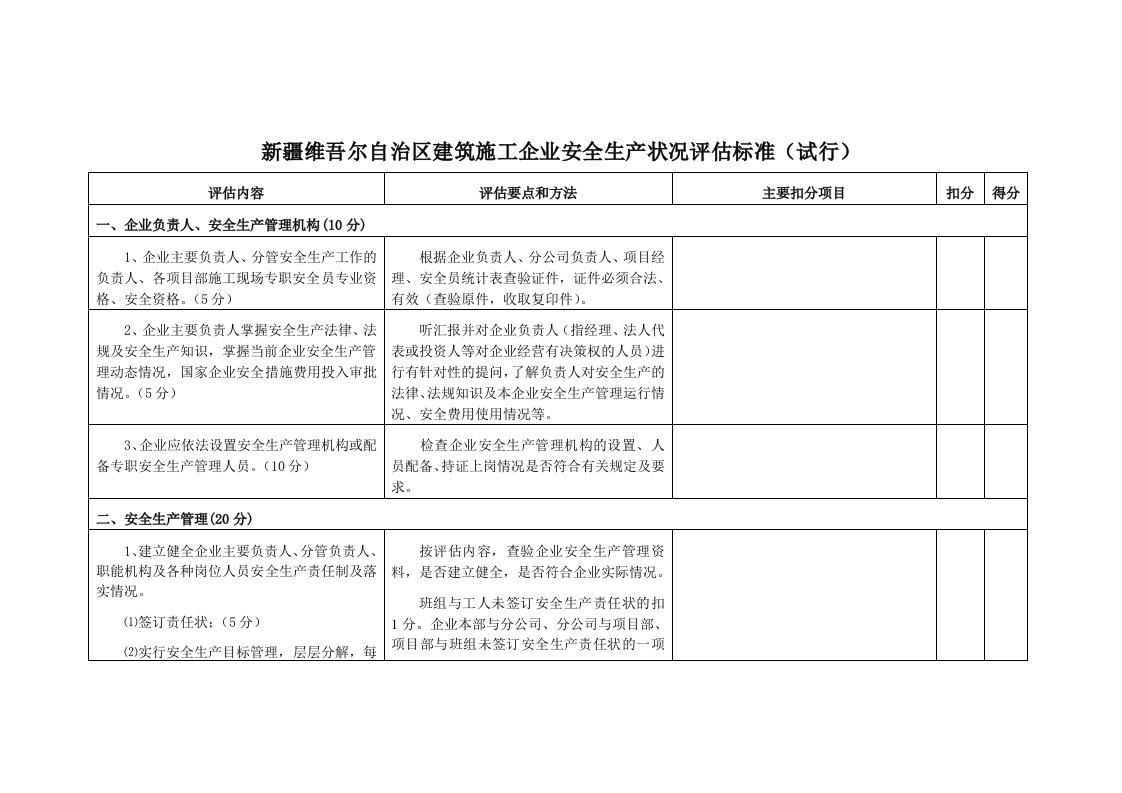 新疆维吾尔自治区建筑施工企业安全生产状况评估标准试行(doc15)