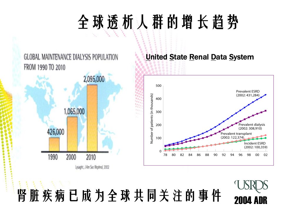 学案免疫抑制剂在肾脏病中的应用