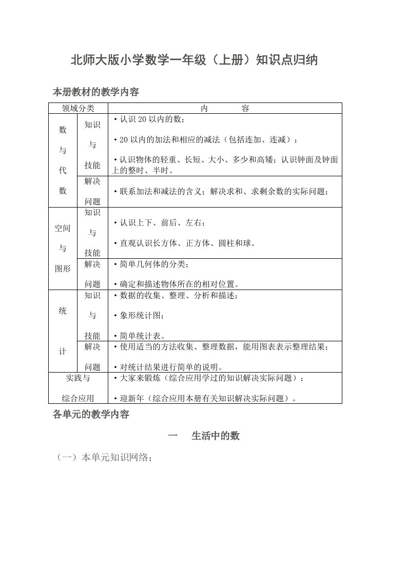 北师版数学小学一上知识点归纳