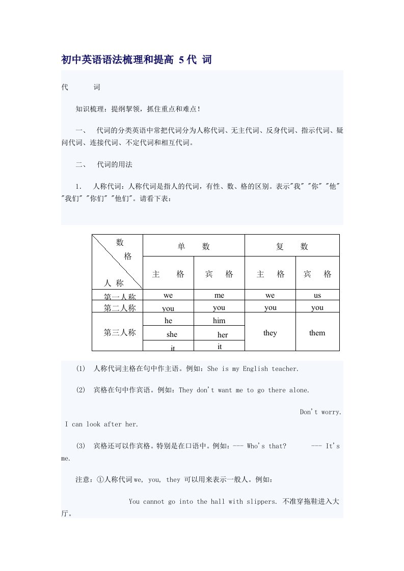 初中英语语法梳理和提高5代词