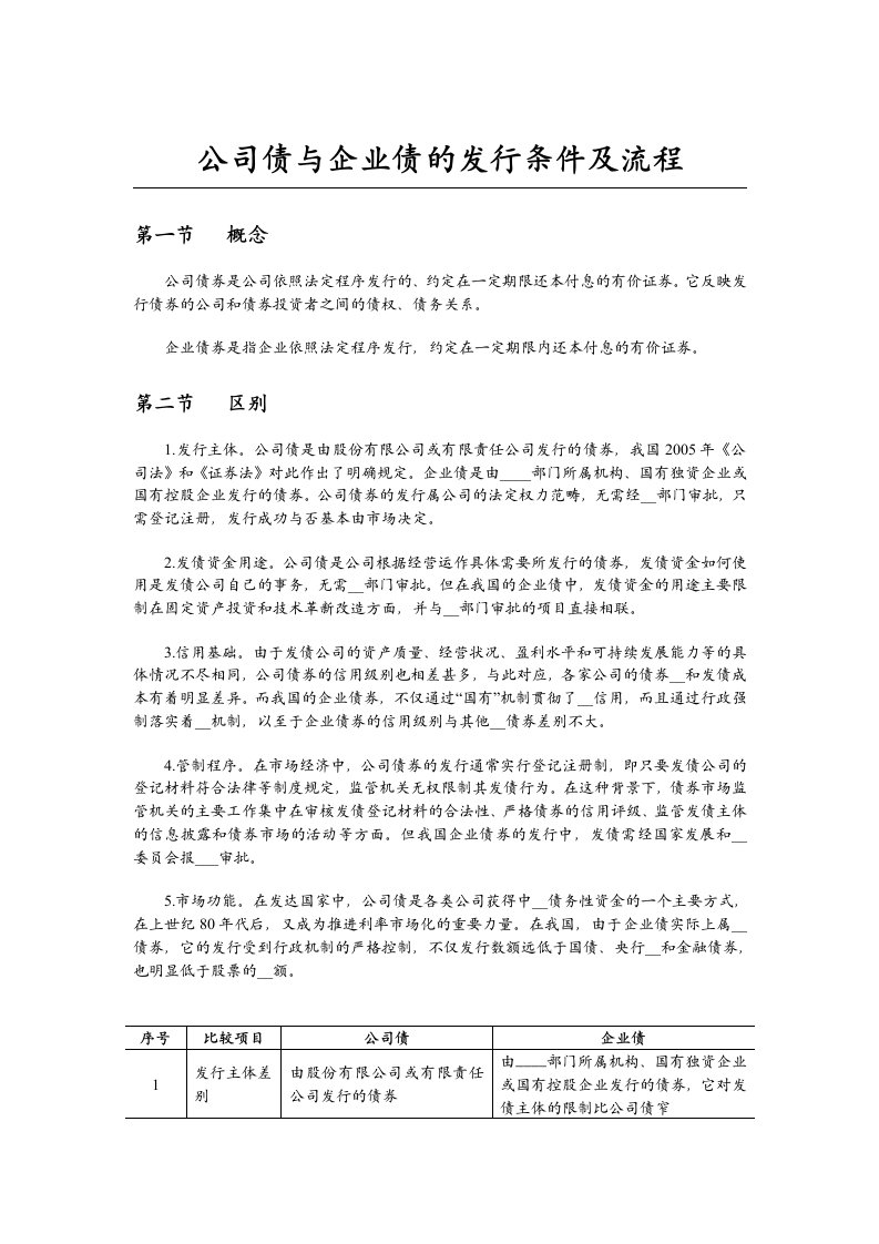 公司债与企业债的发行条件及流程