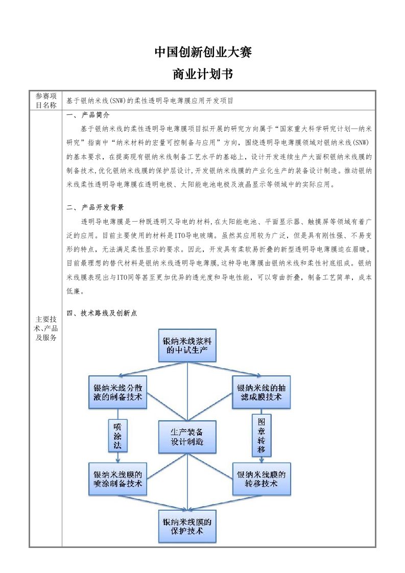 中国创新创业大赛商业计划书-基于银纳米线(SNW)的柔性透明导电薄膜应用开发项目