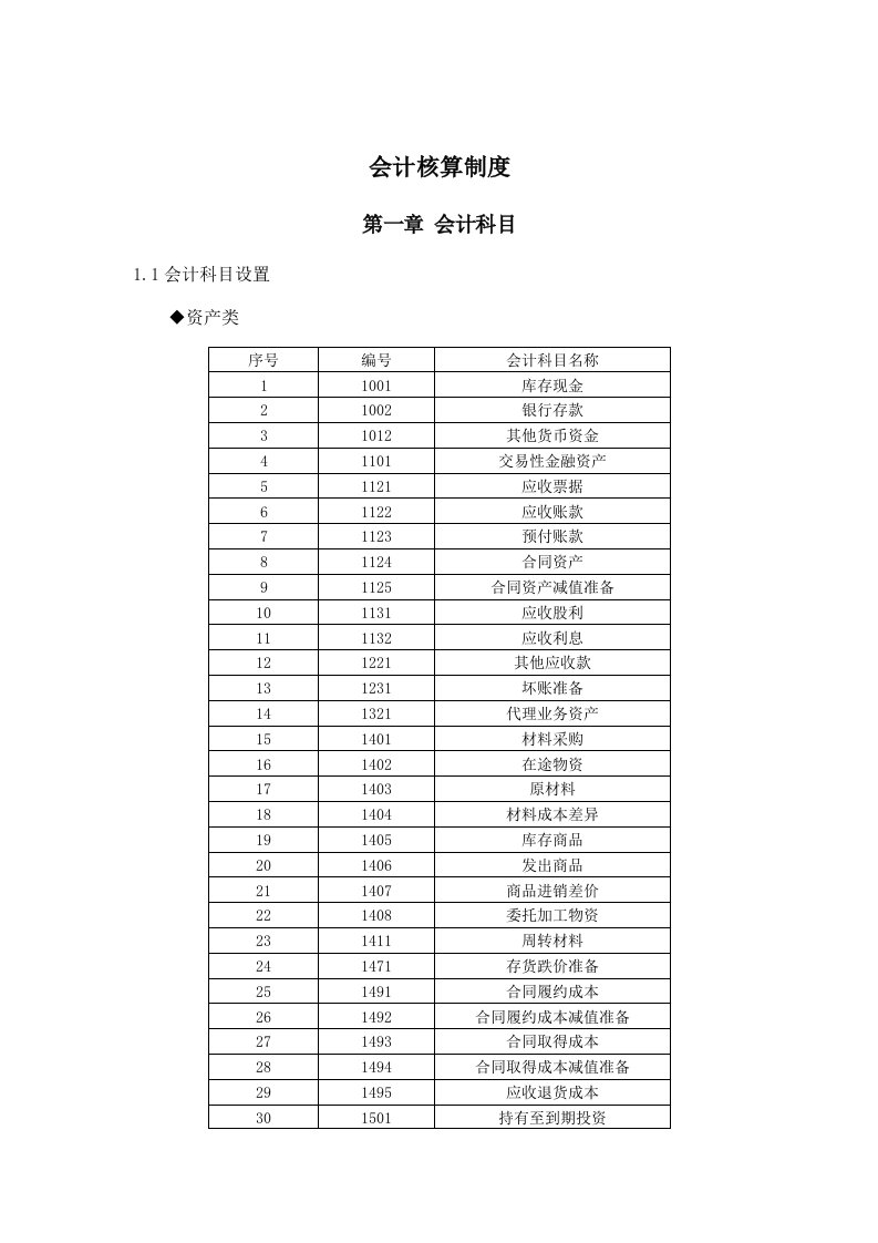 工程施工行业会计科目以及账务处理会计核算规则制度